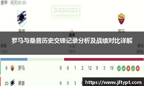 罗马与桑普历史交锋记录分析及战绩对比详解